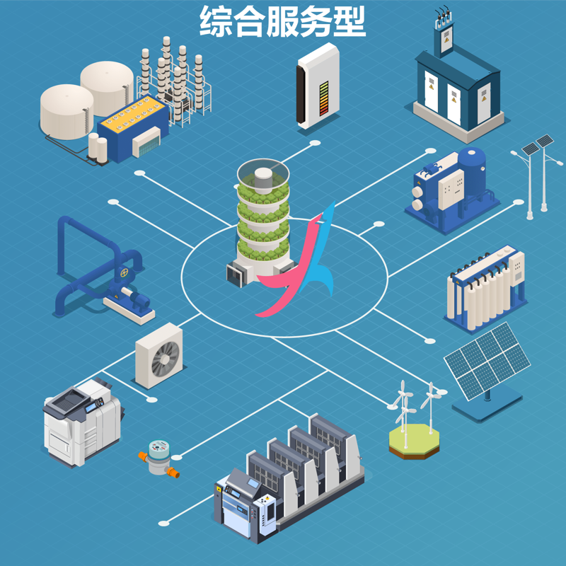 检验检疫技术中心改革:未来在哪里?