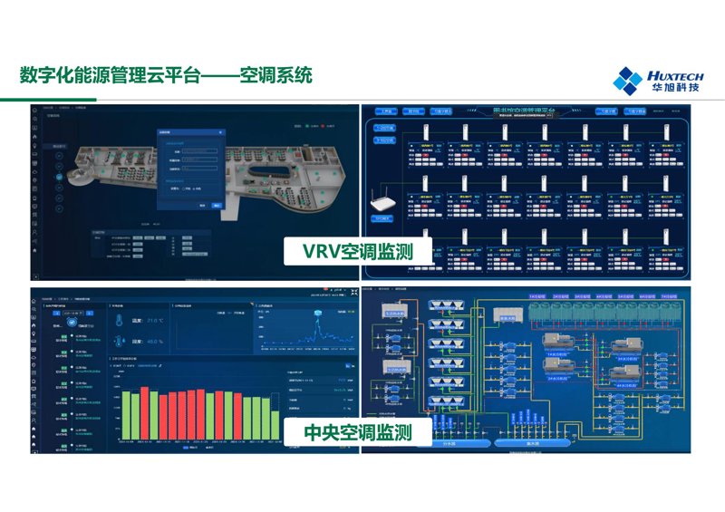 能源数字化平台