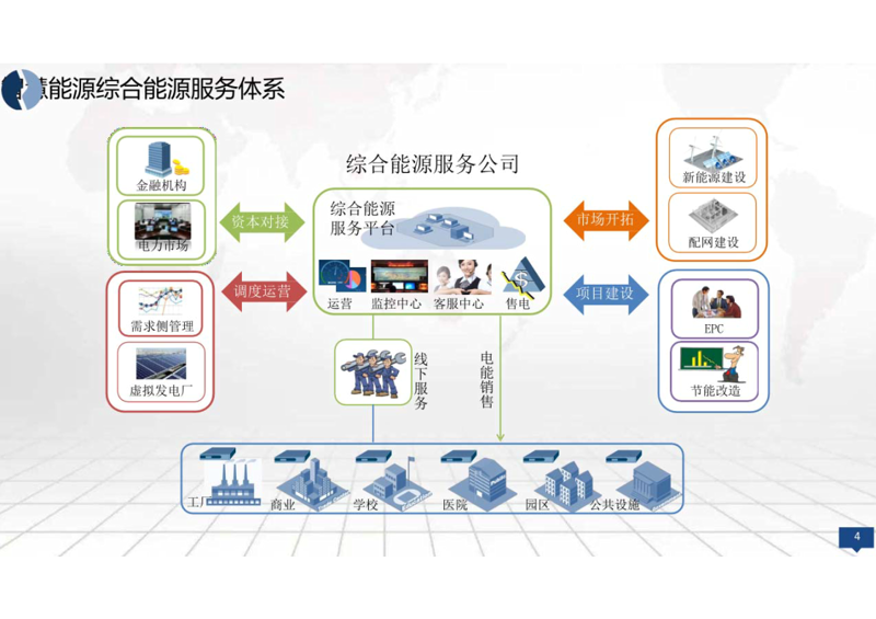 检验检疫技术中心改革:未来路在何方?