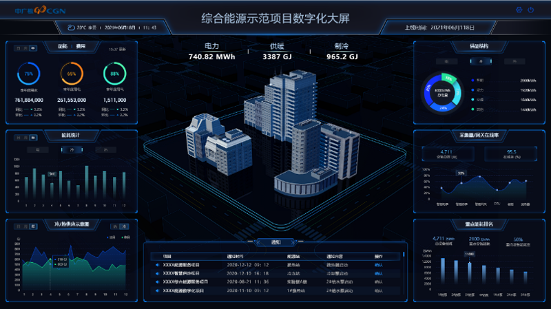 未来发展方向：厦门出入境检验检疫技术中心的探索之路